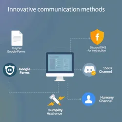 The image shows a conceptual diagram illustrating various innovative communication methods employed in modern interactive series