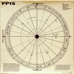 The original Font Psychological Impact Scale