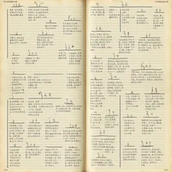 Lexical Divergence Dongsheng Dialect