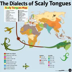 "Scaly Tongues Dialect Map"