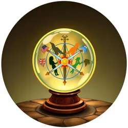 A crystal ball showing multiple conflicting futures