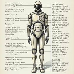 Technical diagram showing the primary safety systems integrated into a modern Gödel Suit