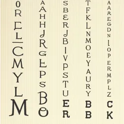 A rare type specimen sheet from the [Blackwood Type Foundry](#) showing the progression of weights in their renowned Mercator typeface family (1923)